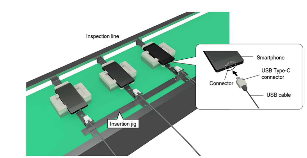 Chart - Omron Electronics XP2U Test Socket