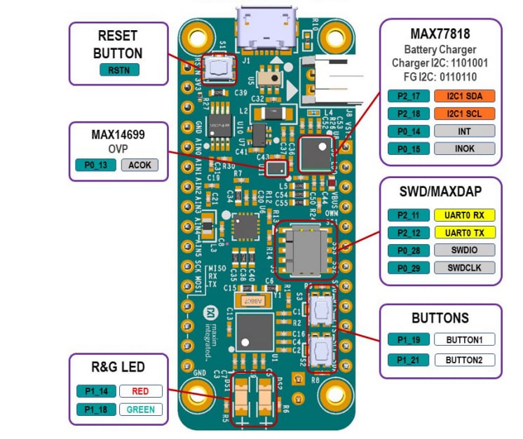 Analog Devices / Maxim Integrated MAX32650FTHR Feather Board Evaluation Kit