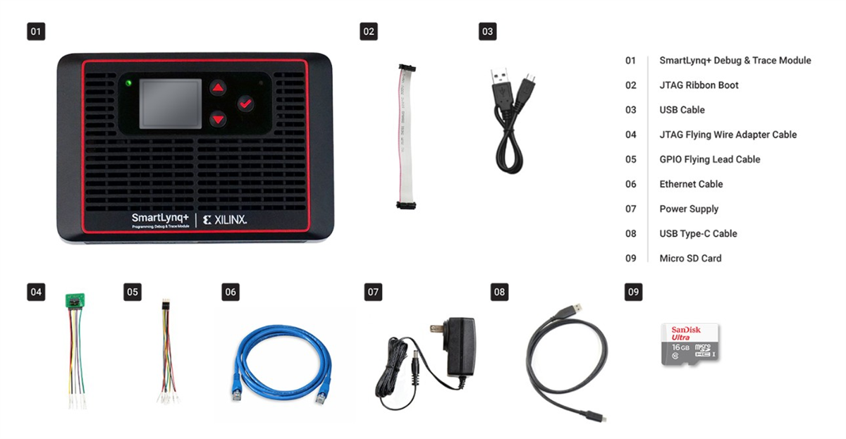 AMD / Xilinx SmartLynq+ Module
