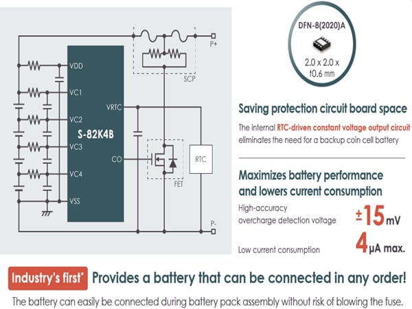 ABLIC S-82K3B/K4B Battery Monitoring ICs