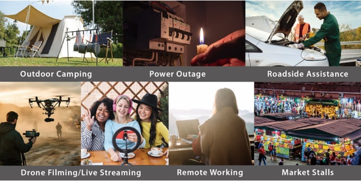 Infographic - MEAN WELL ES-S Portable Energy Storage Power Stations